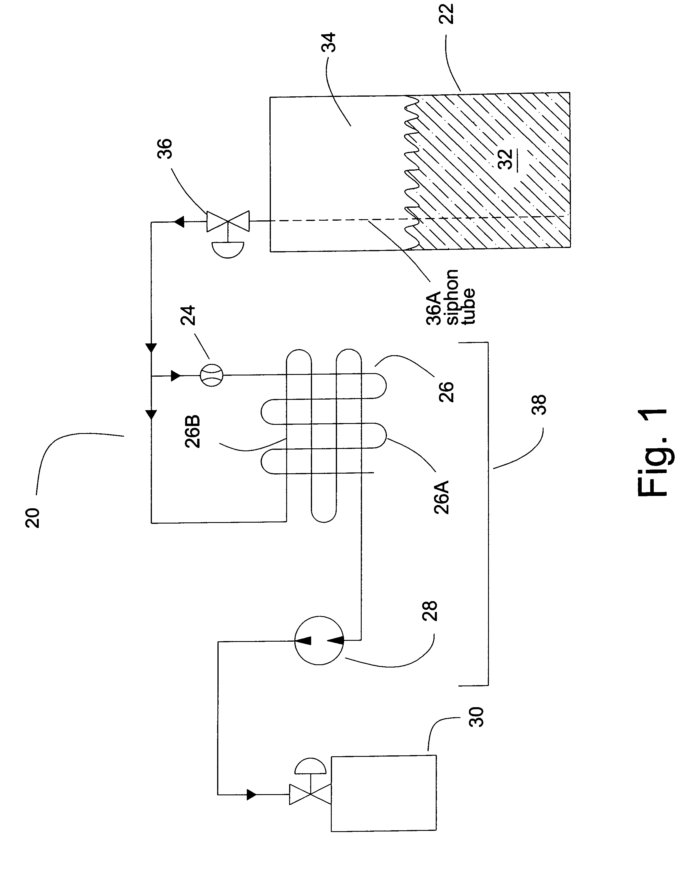 System and method of pumping liquified gas