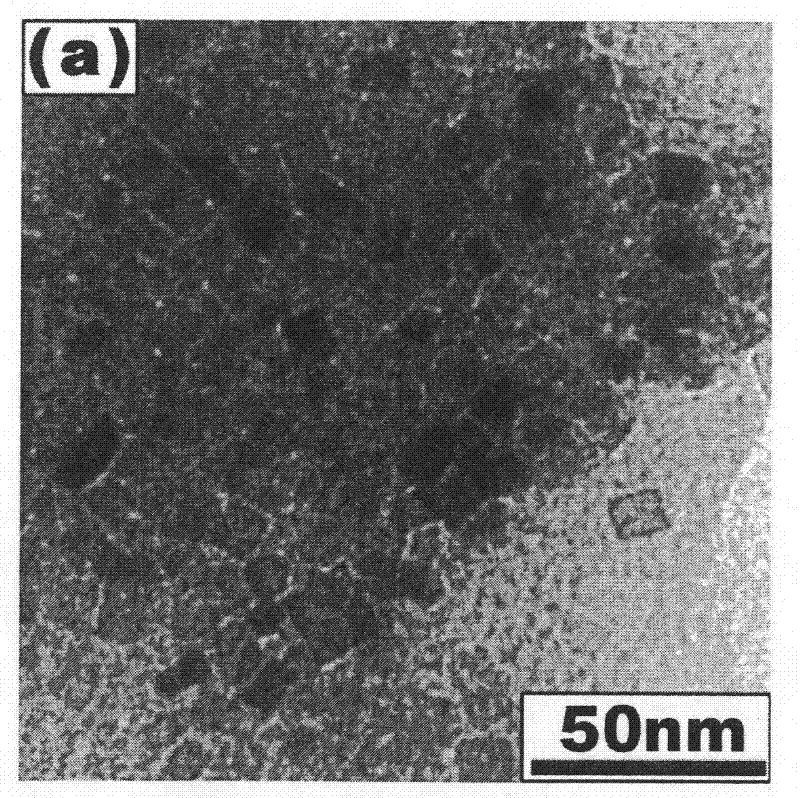 Preparation method of nano strontium barium titanate powder