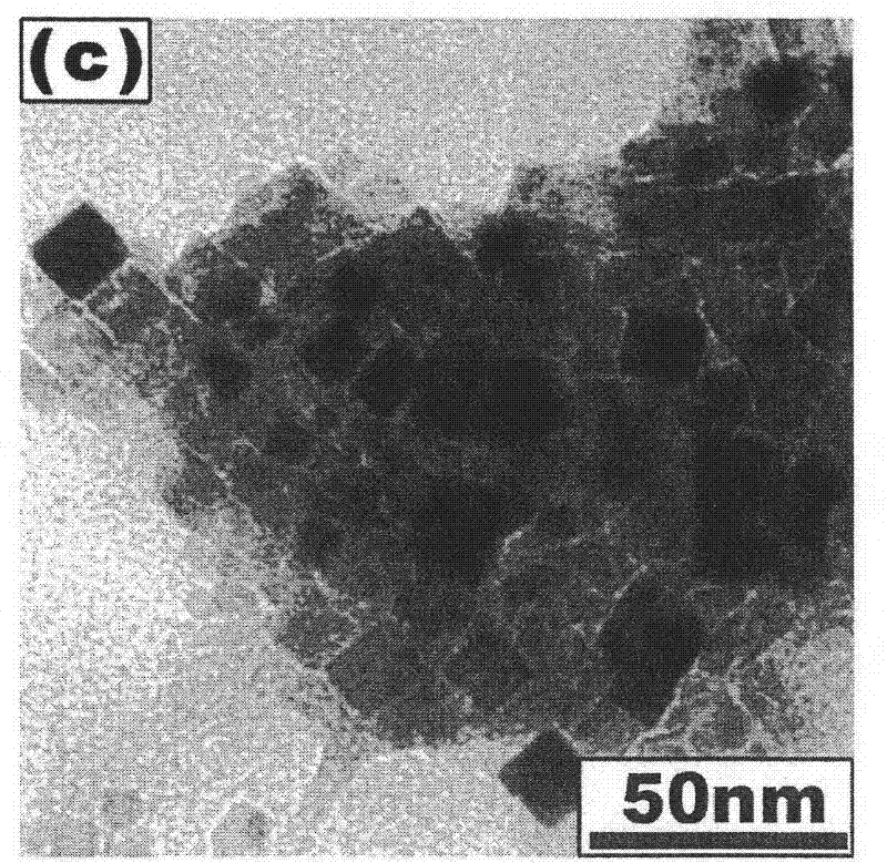 Preparation method of nano strontium barium titanate powder