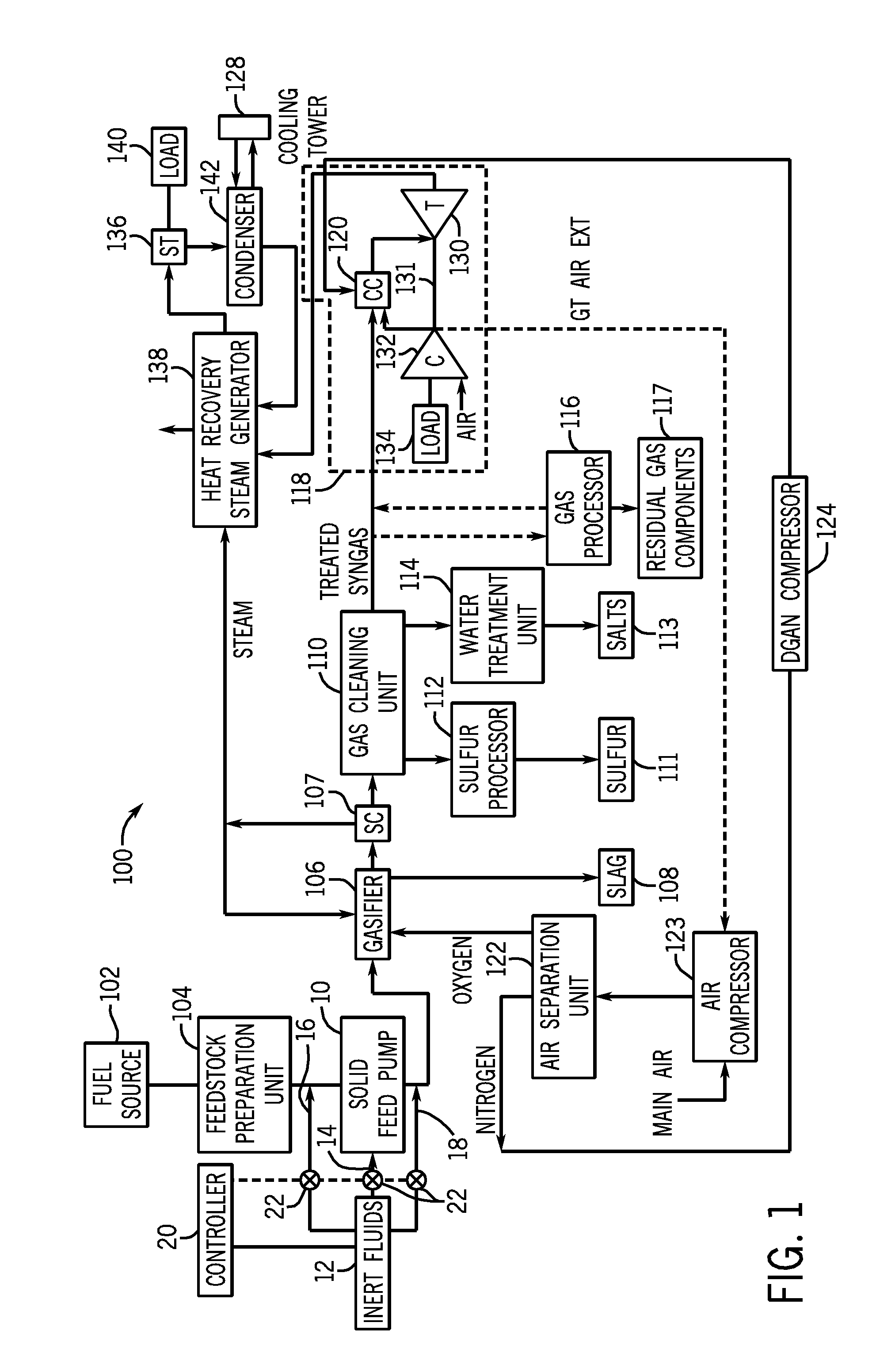 System for thermally controlling a solid feed pump