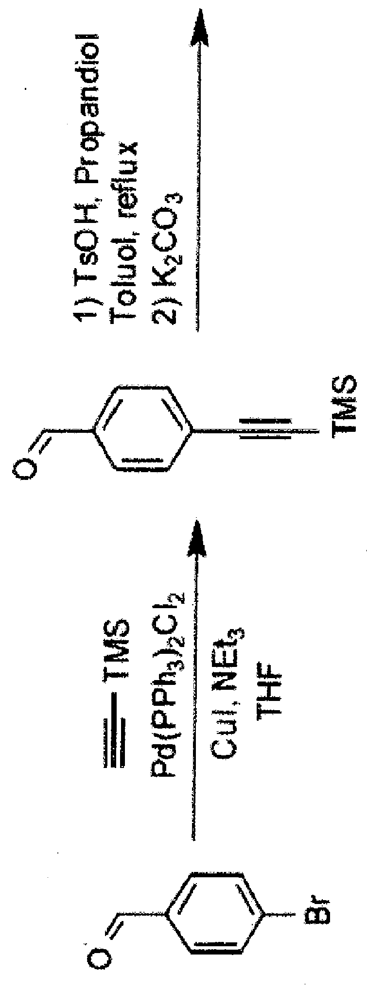 Labelling Strategies for the Sensitive Detection of Analytes