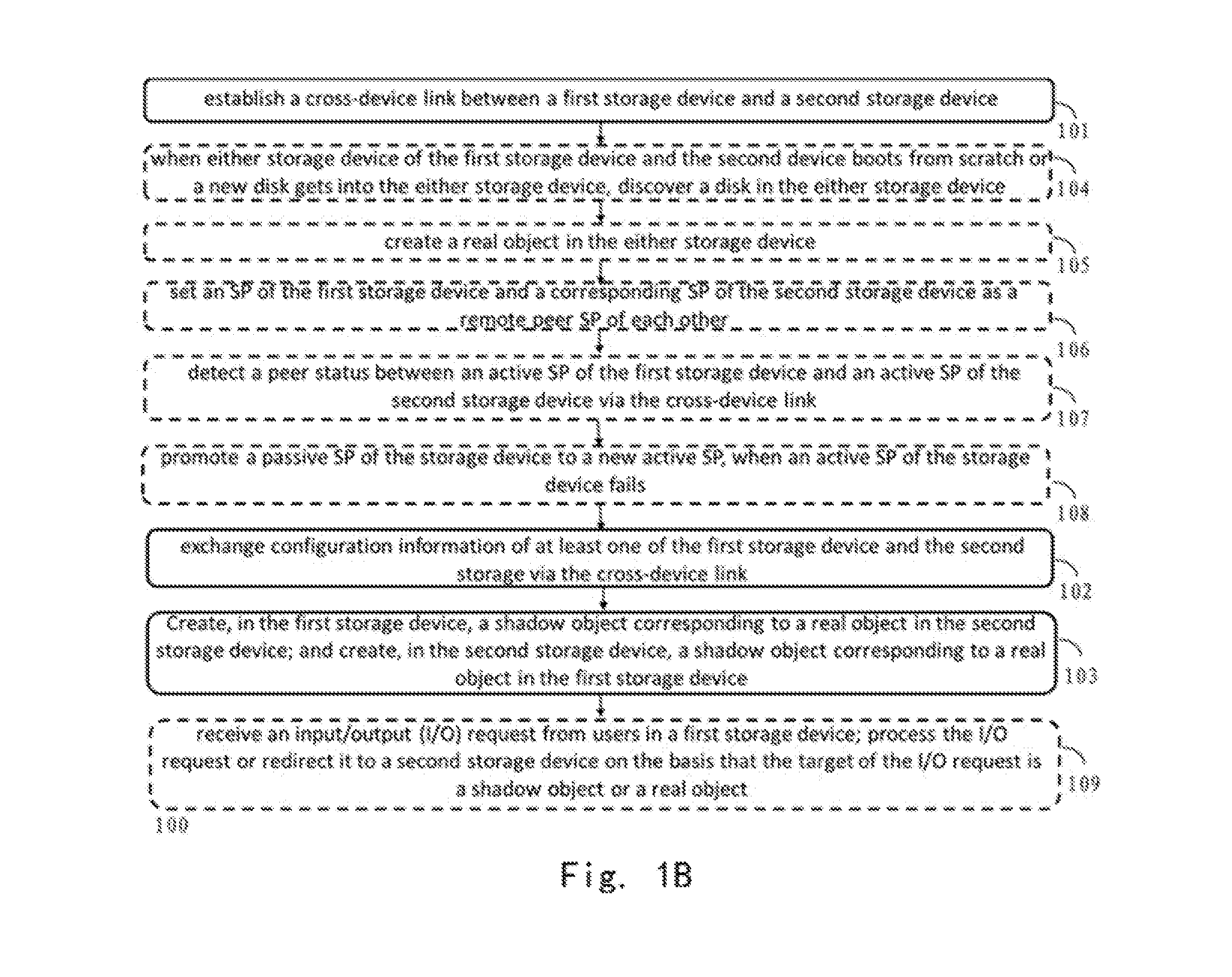 Method and apparatus for scaling out storage devices and scaled-out storage devices