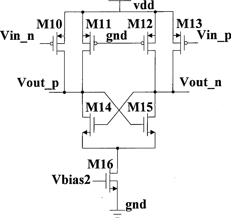 High-speed current switch driver based on MOS current-mode logic
