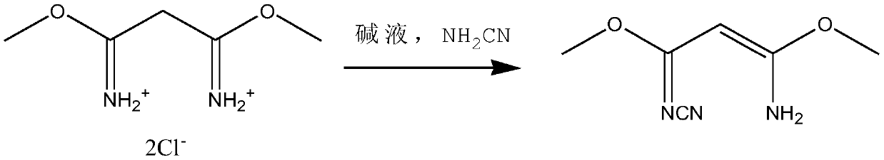 A kind of synthetic method of one-system 2-amino-4,6-dimethoxypyrimidine