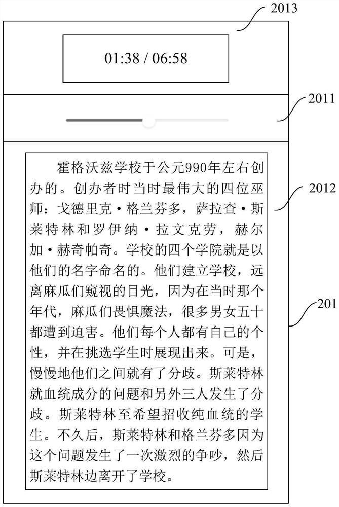 Contrast display method and device and device for contrast display