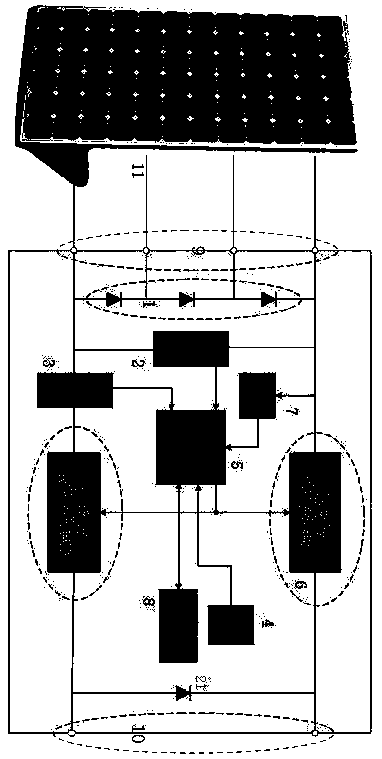 Control device and method for composite switch of photovoltaic module