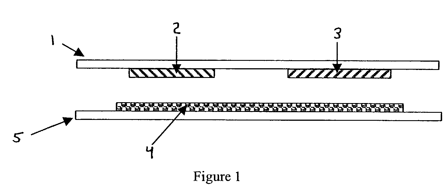 Electrochemical method for measuring chemical reaction rates