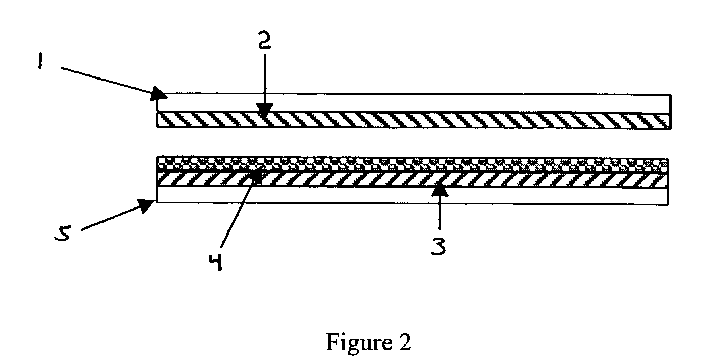 Electrochemical method for measuring chemical reaction rates