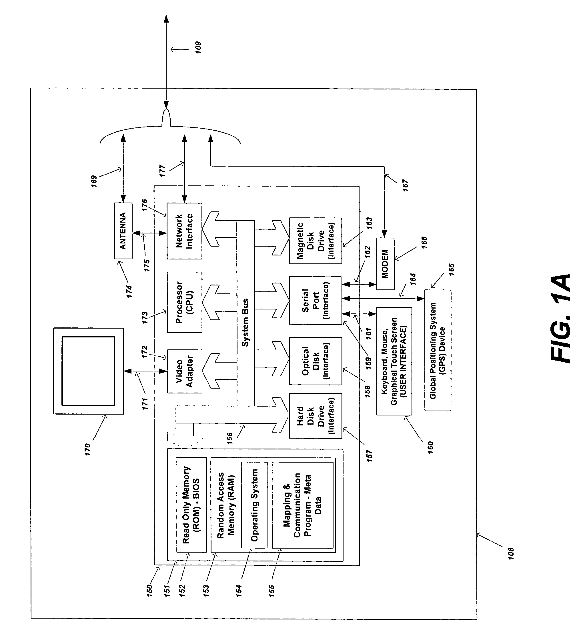 Method and system for saving and retrieving spatial related information