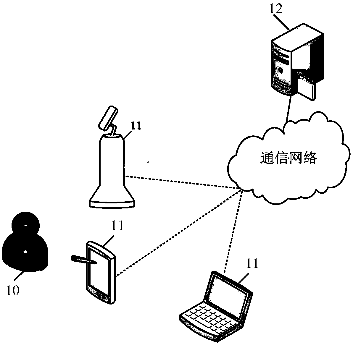 Acoustic model training method and device, voice recognition method and device and electronic equipment