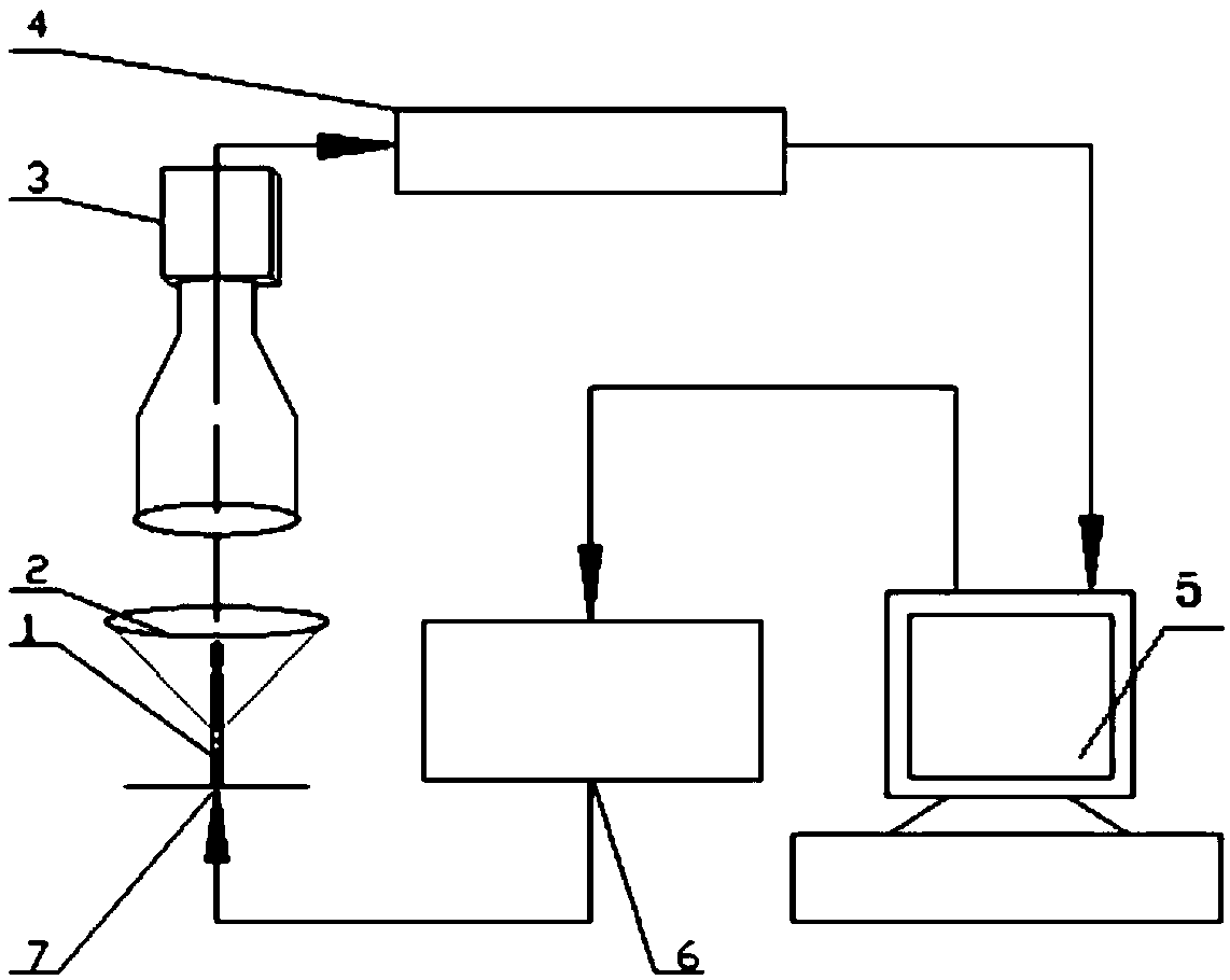 Micro-drilling visual detection method and device based on inner-cone mirror surface scanning panoramic imaging