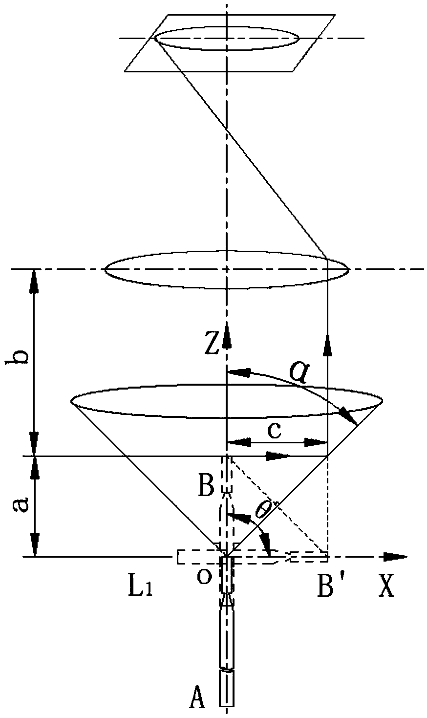 Micro-drilling visual detection method and device based on inner-cone mirror surface scanning panoramic imaging