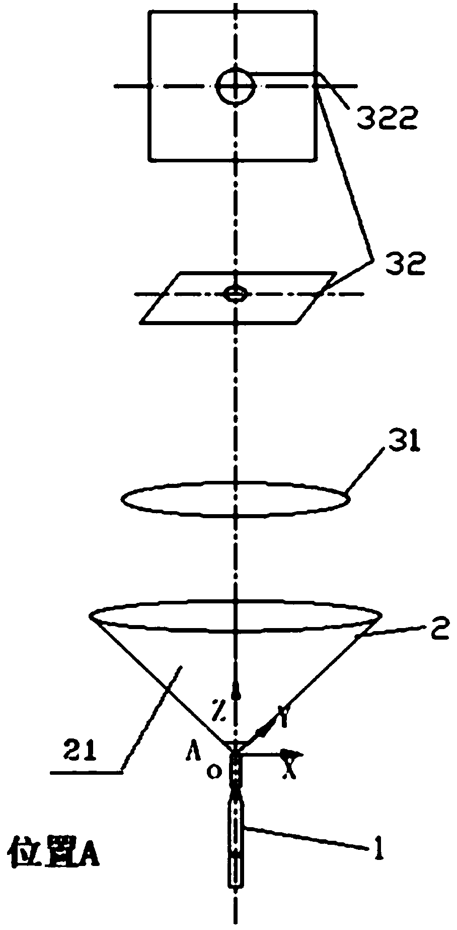 Micro-drilling visual detection method and device based on inner-cone mirror surface scanning panoramic imaging