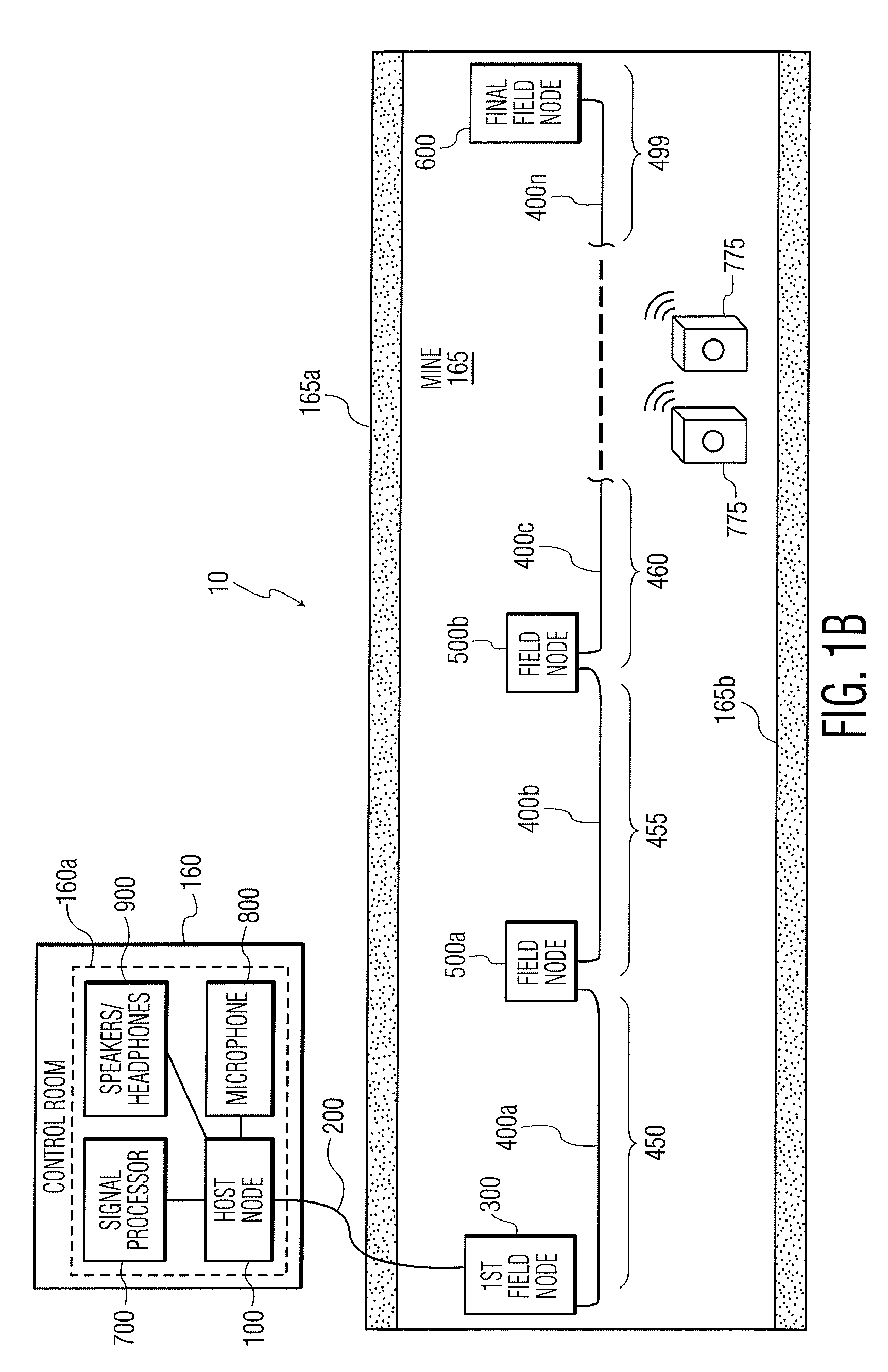 Fiber optic personnel safety systems and methods of using the same