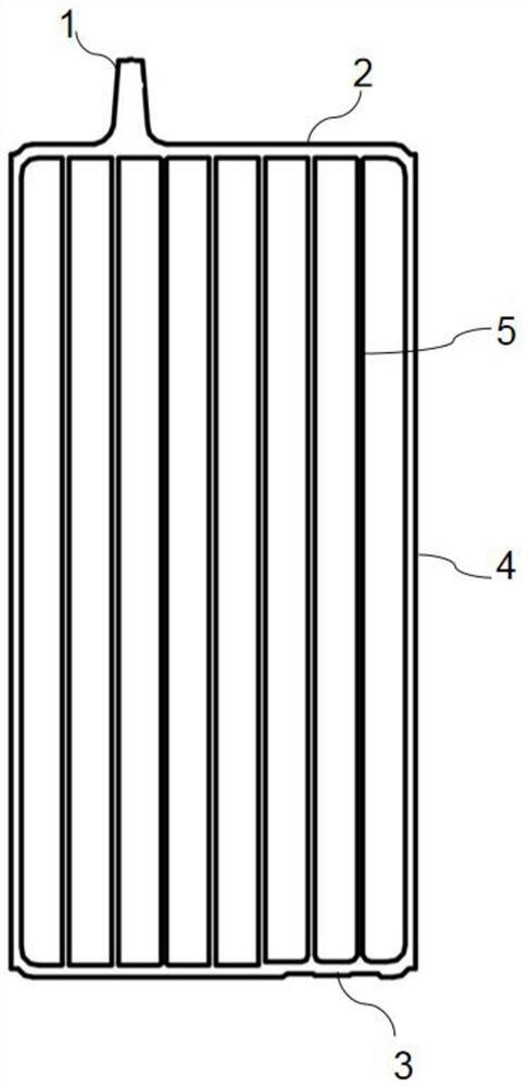 Continuous casting and rolling grid structure design