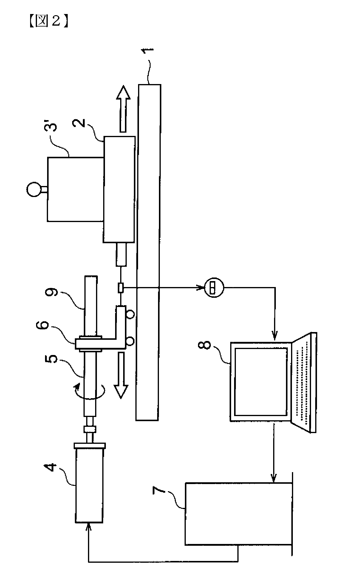 Oli composition for cutting and grinding by minimal quantity lubrication system