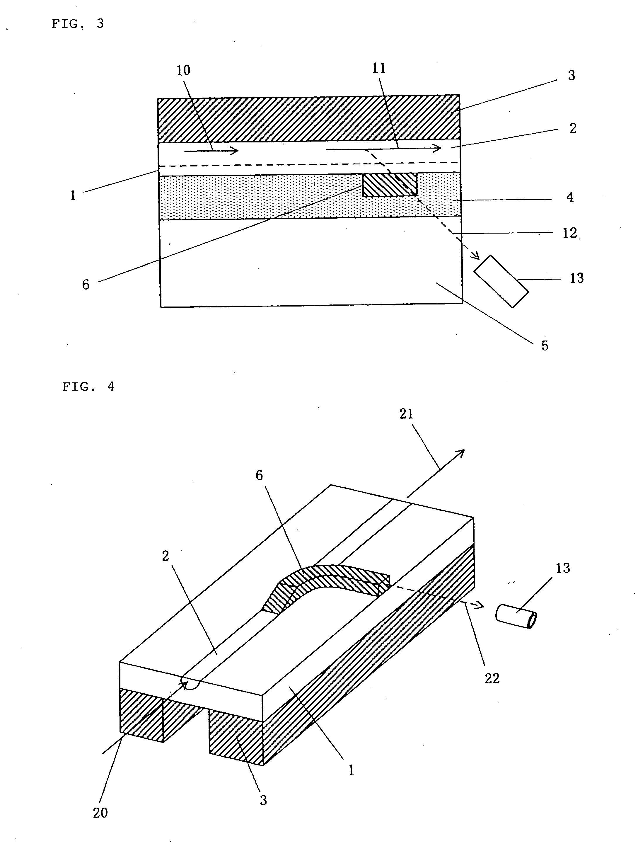Optical waveguide device