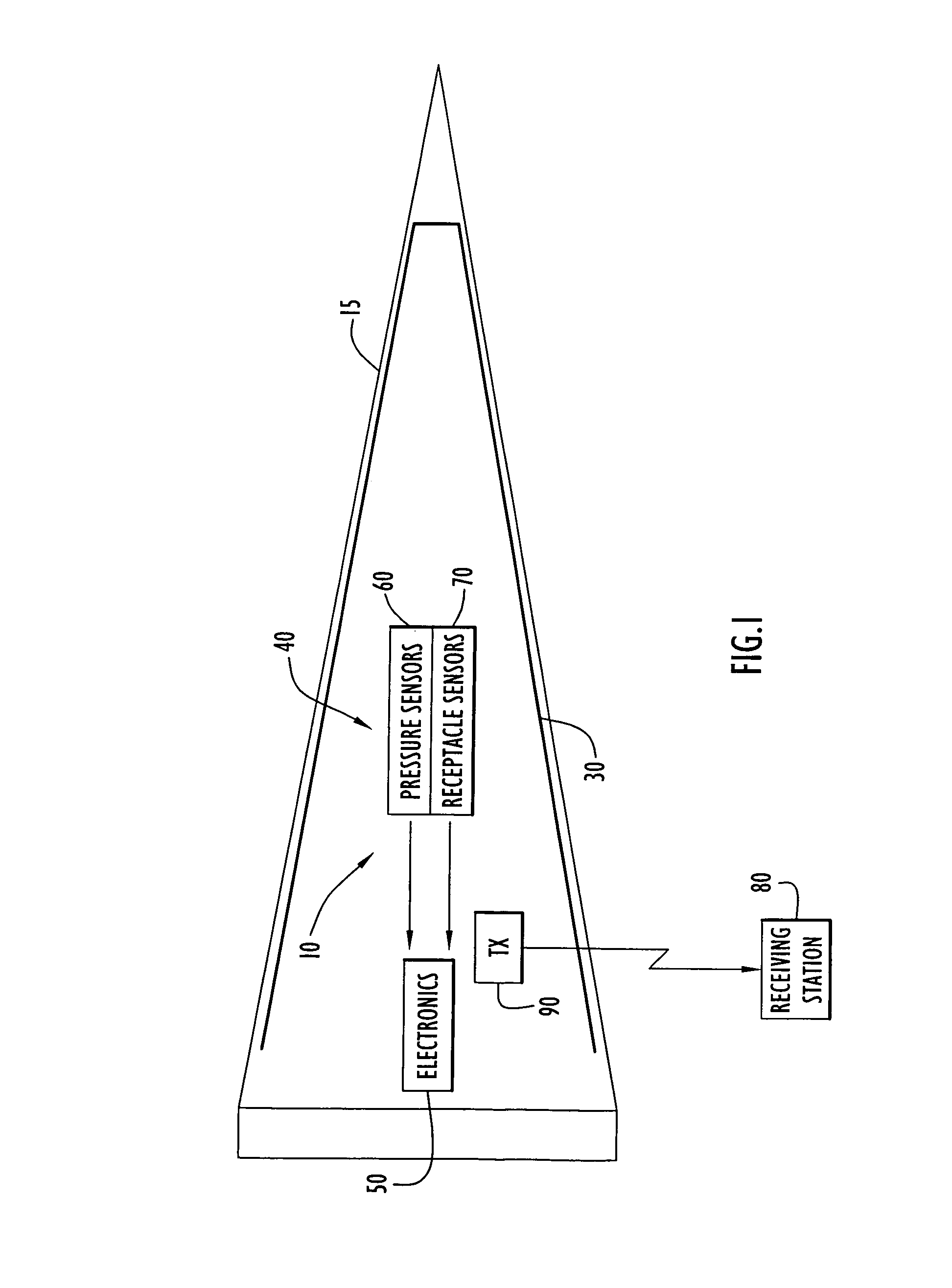 Method and apparatus for impact detection and prioritization of impact information transmitted to a receiving station
