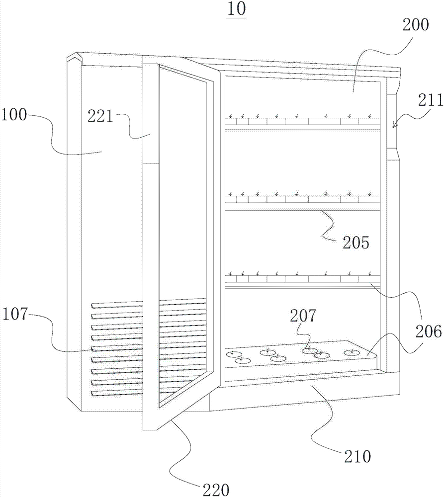 Plant cultivating device