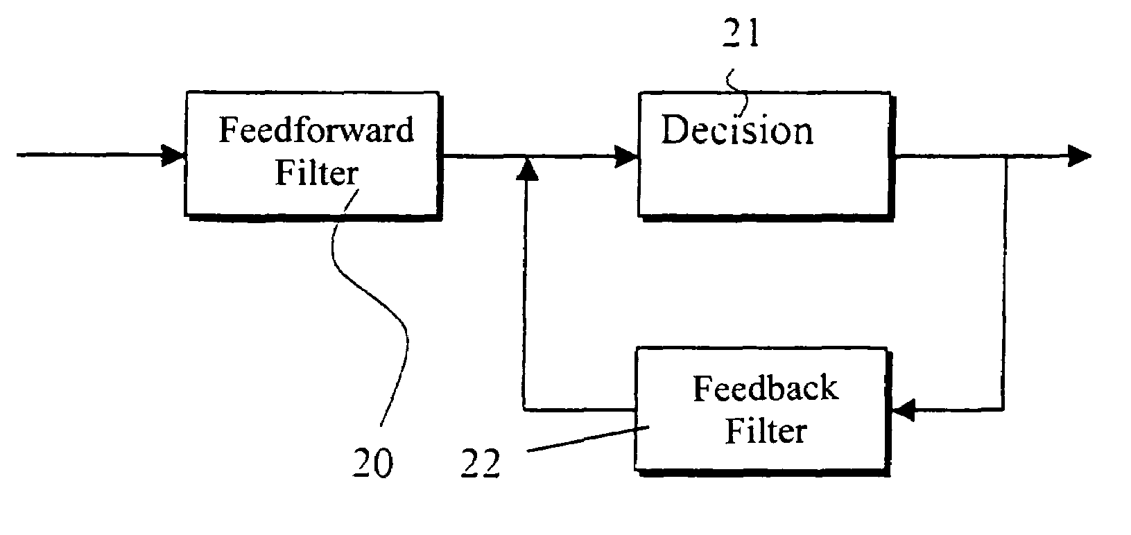 Method for signal estimation in a receiver