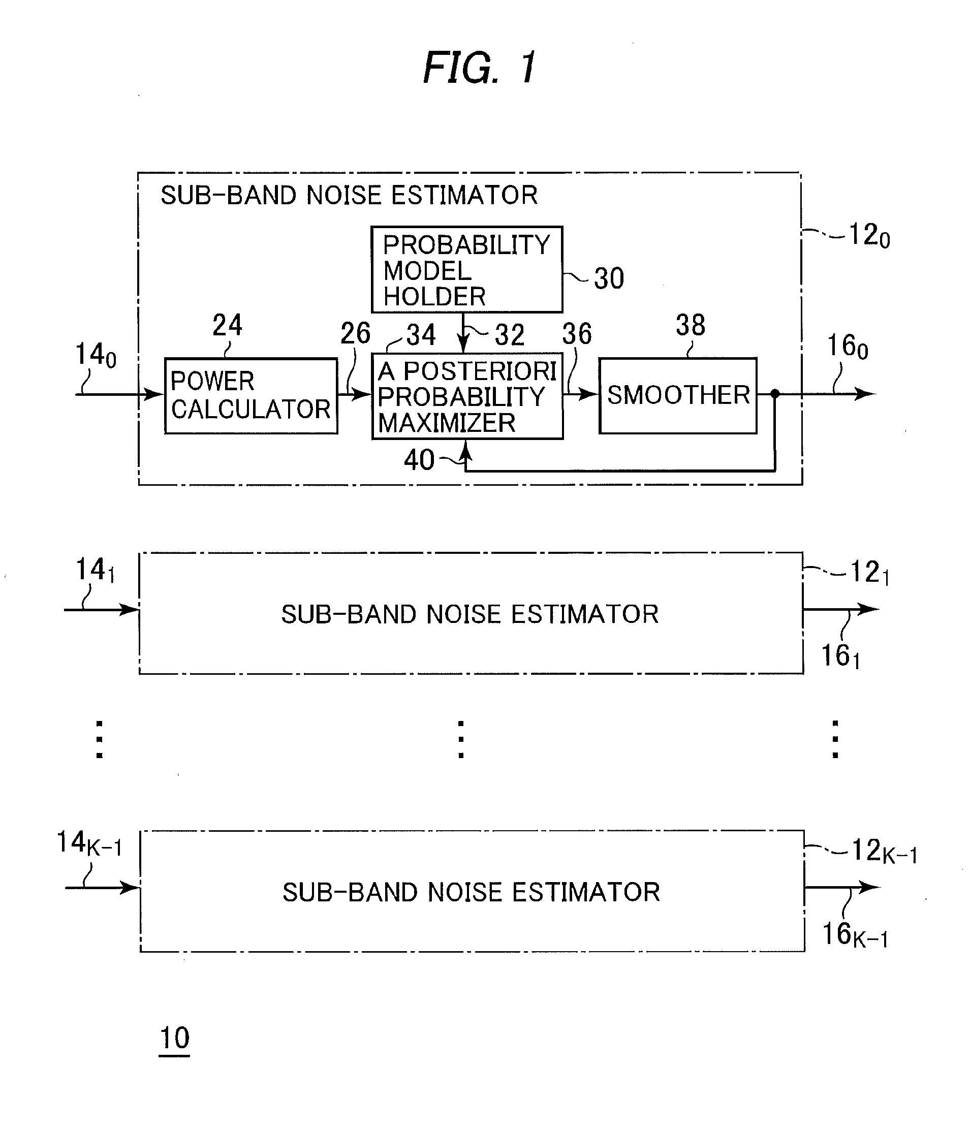 Noise estimation apparatus of obtaining suitable estimated value about sub-band noise power and noise estimating method