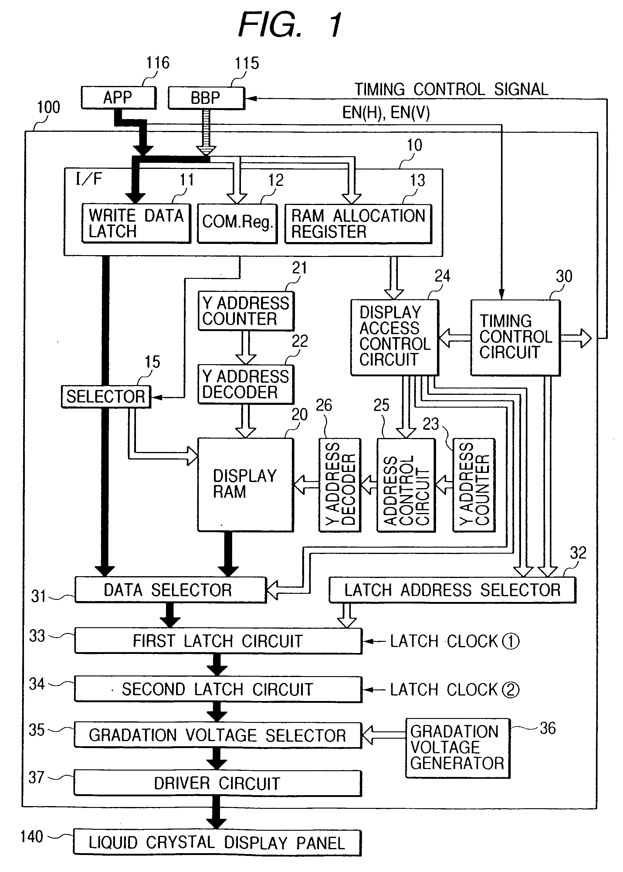 Display driver control circuit and electronic equipment with display device
