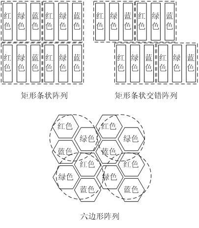 Silicon substrate top emission organic light emitting microdisplay and method for producing same