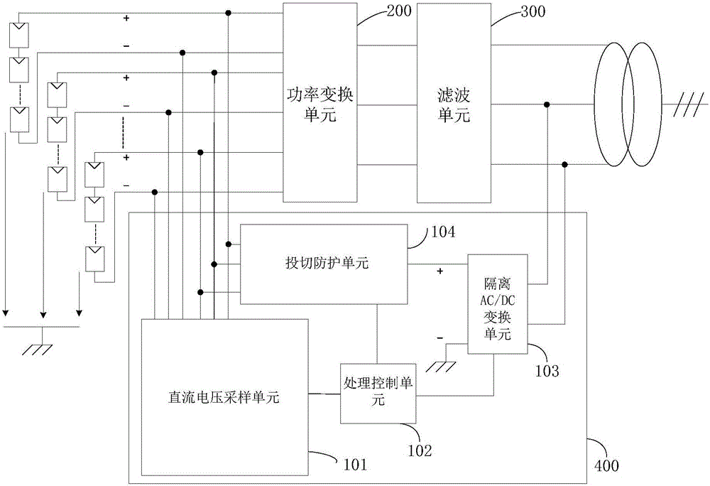 Photovoltaic inverter system and PID effect compensation method and apparatus thereof