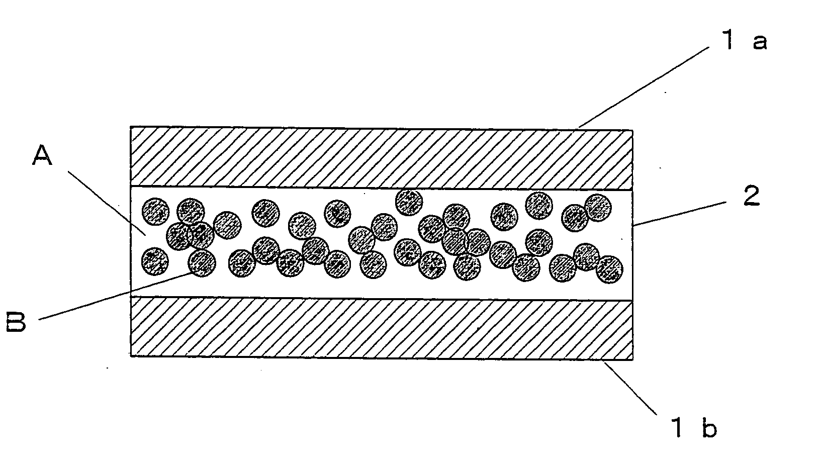 Multi-layer structure for packaging
