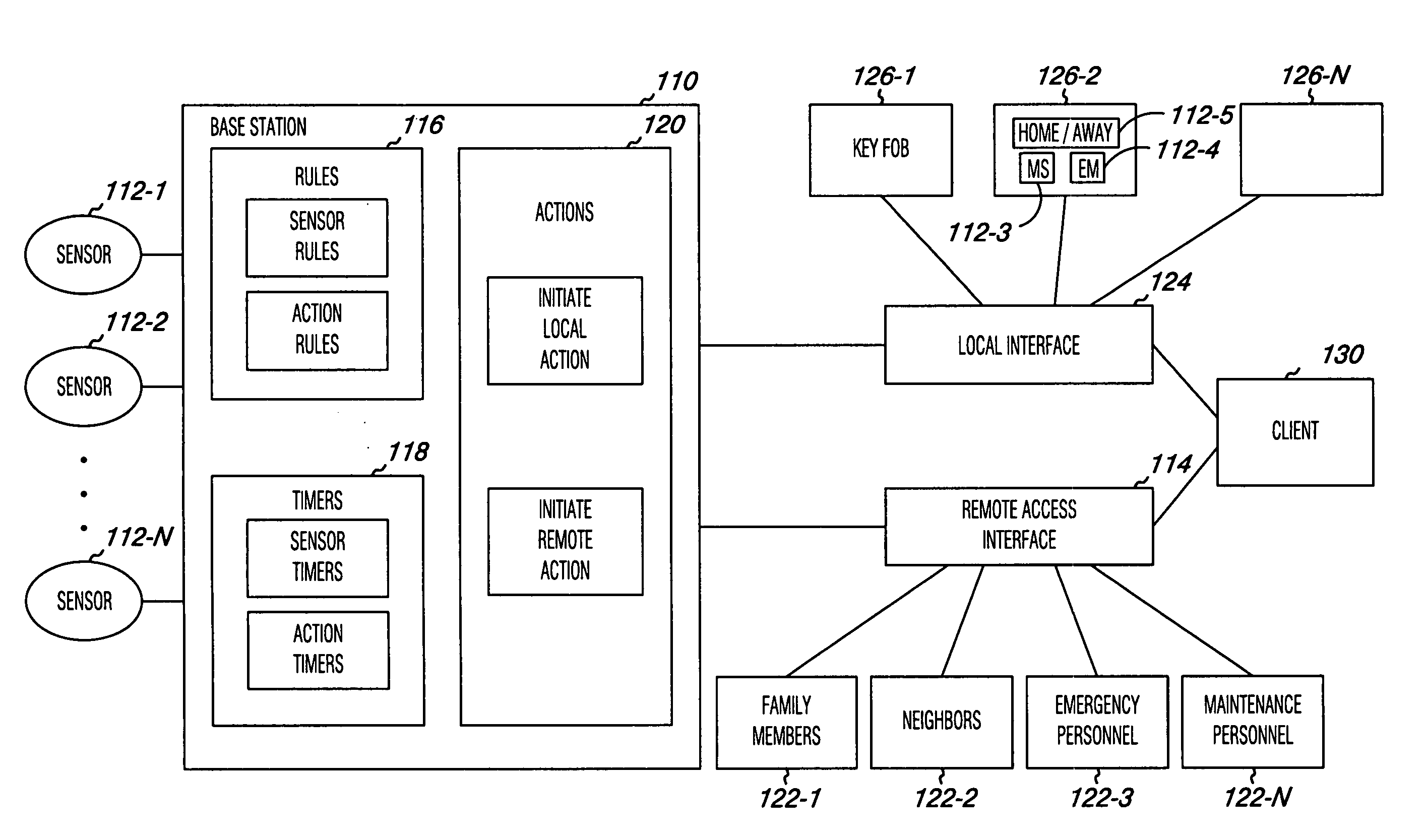Remote device for a monitoring system
