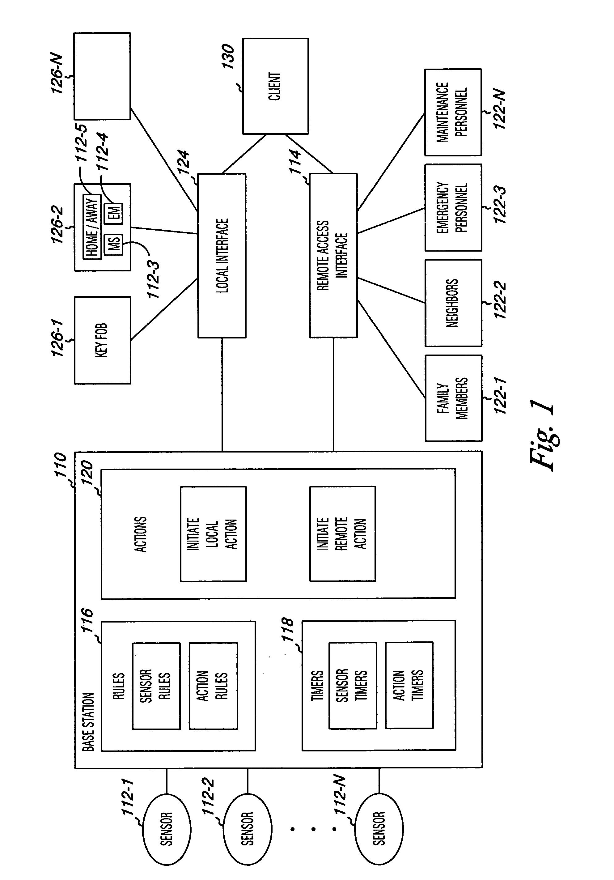 Remote device for a monitoring system