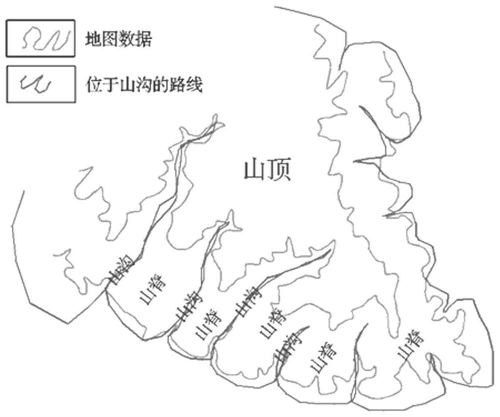 Method and device for importing geographic element data into positioning equipment