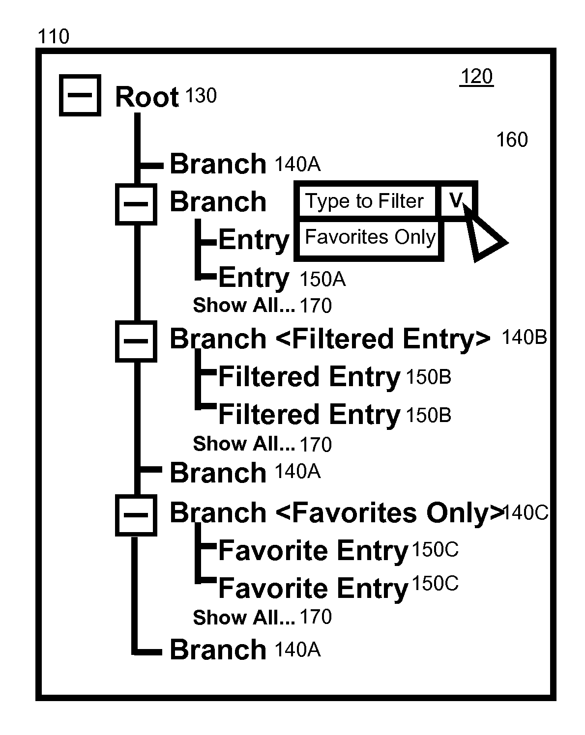 Large tree view navigation