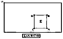 Method and device for eliminating image feature mismatch by panoramic stitching