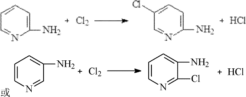 Preparation method of aminopyridine chloride
