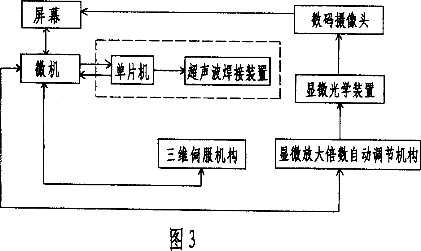 Welding apparatus with micropicture automatic-computing positioning system and operation mode
