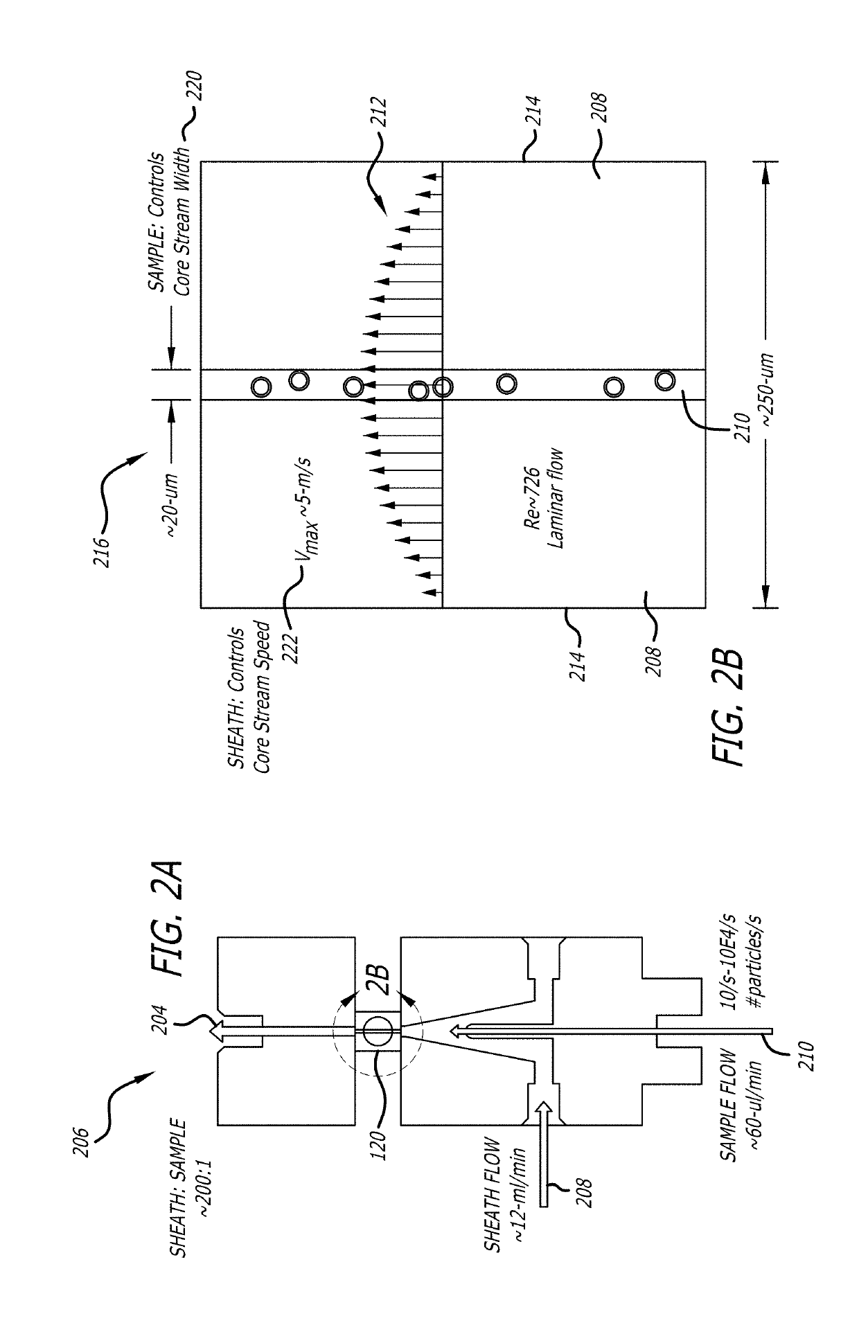 Flow cytometery system with fluidics control system