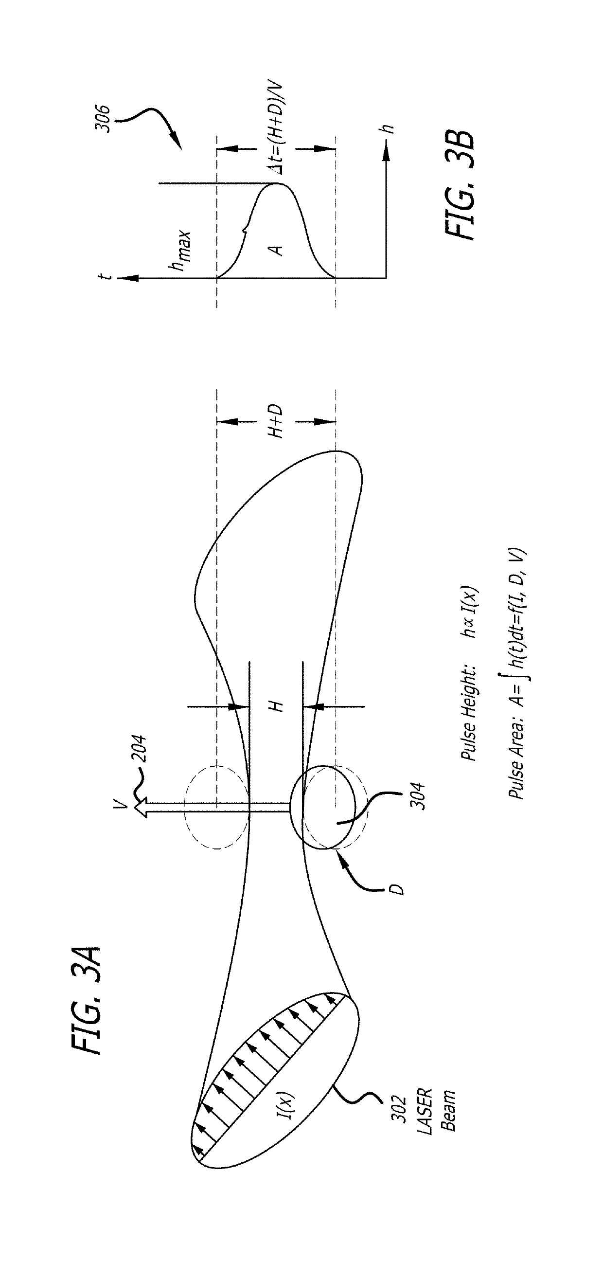 Flow cytometery system with fluidics control system