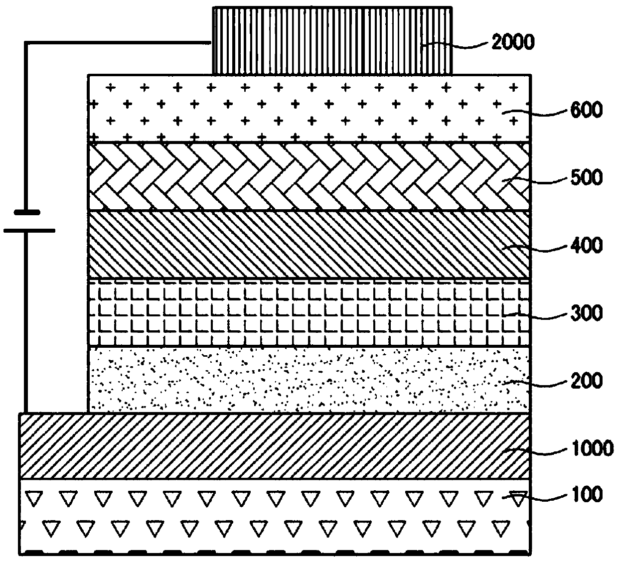 Novel compound and organic light-emitting device including the same