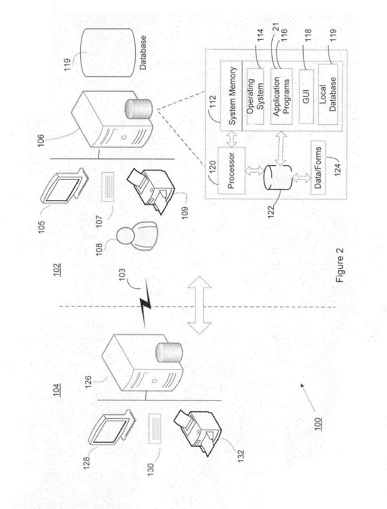 System and method for accounting gateway