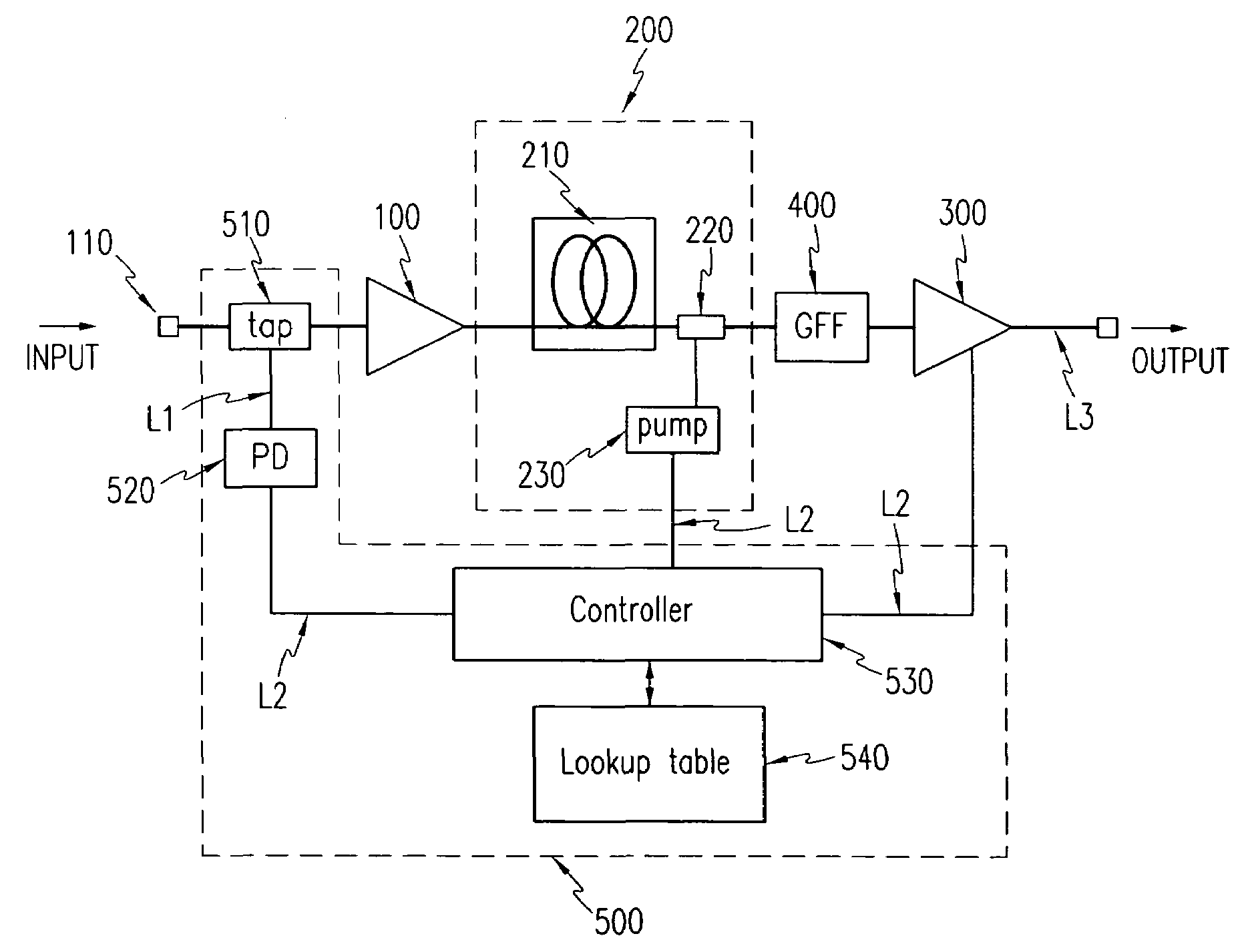 Fiber amplifier and control method thereof