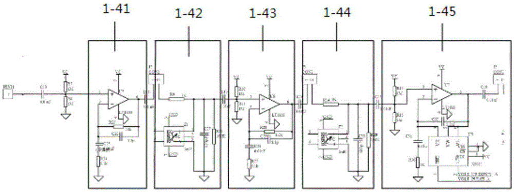 Single-point pipeline type switch