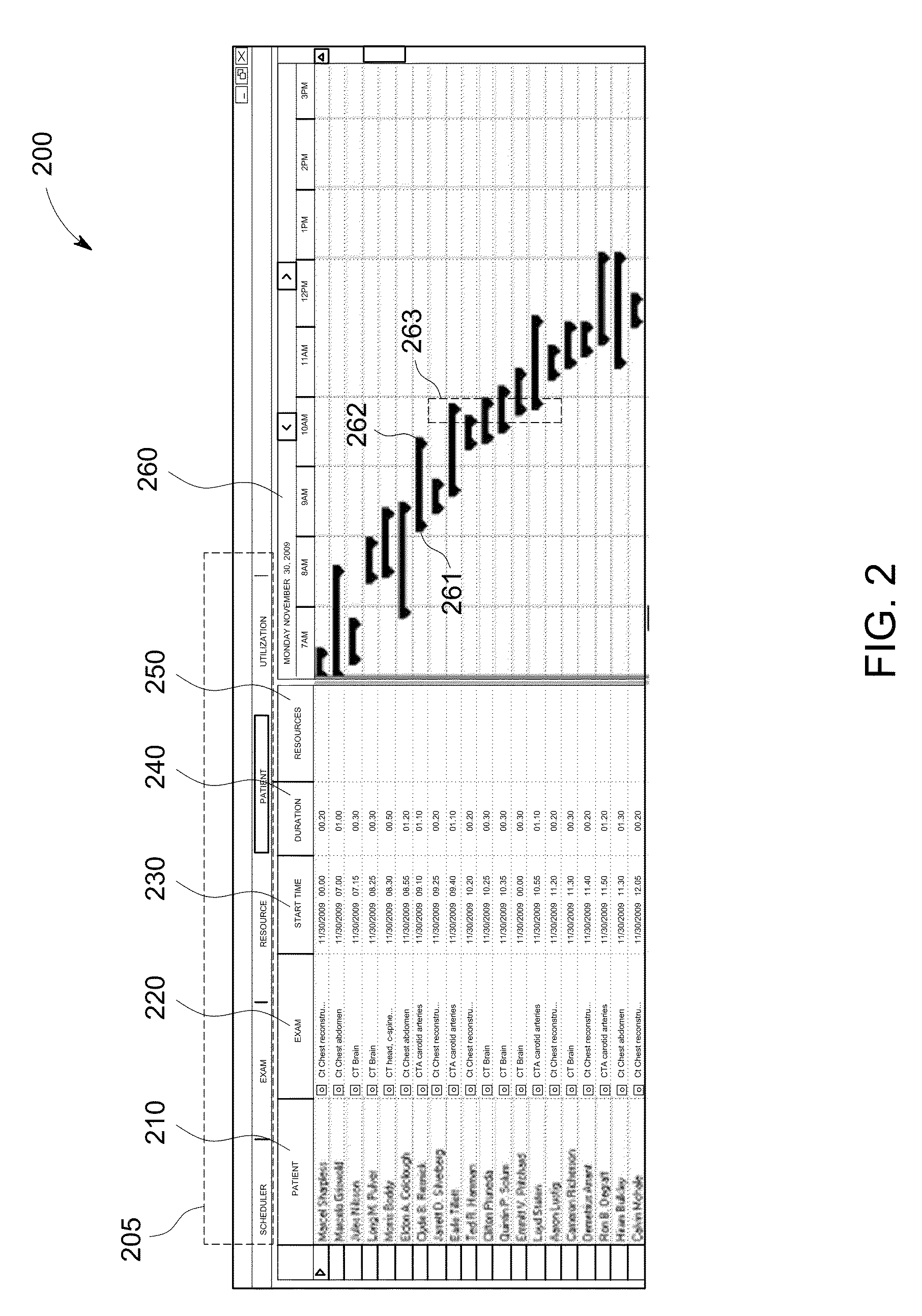 Systems and methods for multi-resource scheduling
