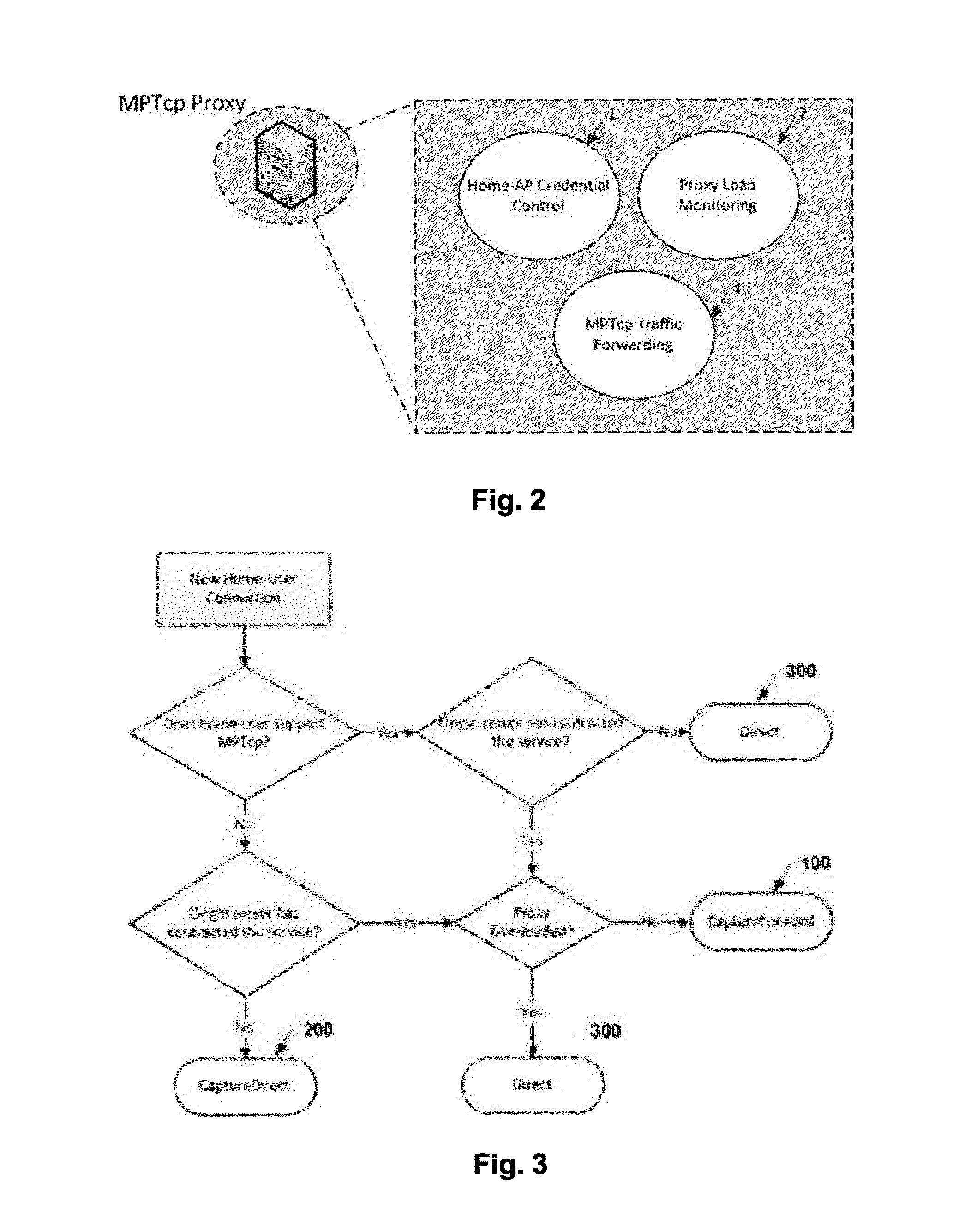 Method and system for providing multipath TCP proxy services