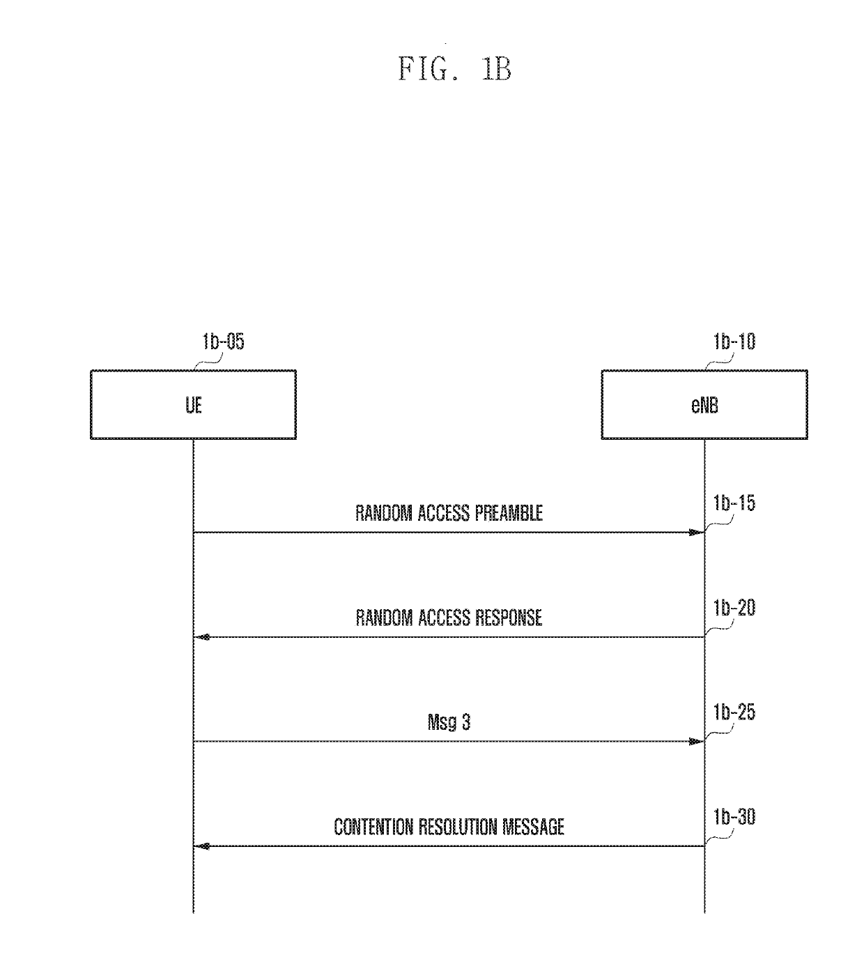 Method and apparatus for performing random access in wireless communication system supporting beamforming