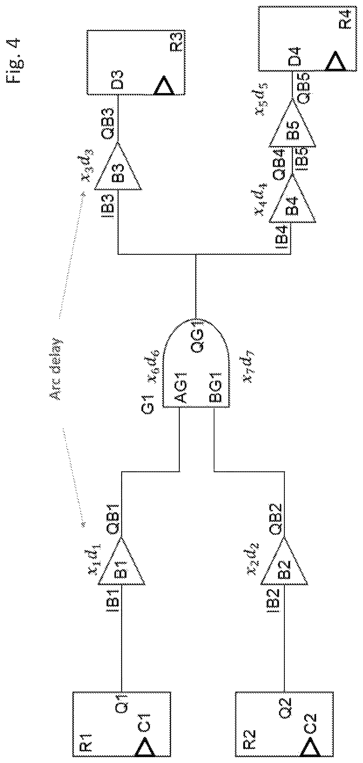 Pessimism in static timing analysis