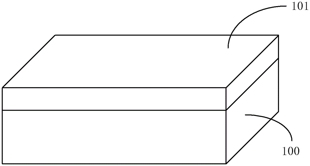 A kind of manufacturing method of multilayer nanowire structure