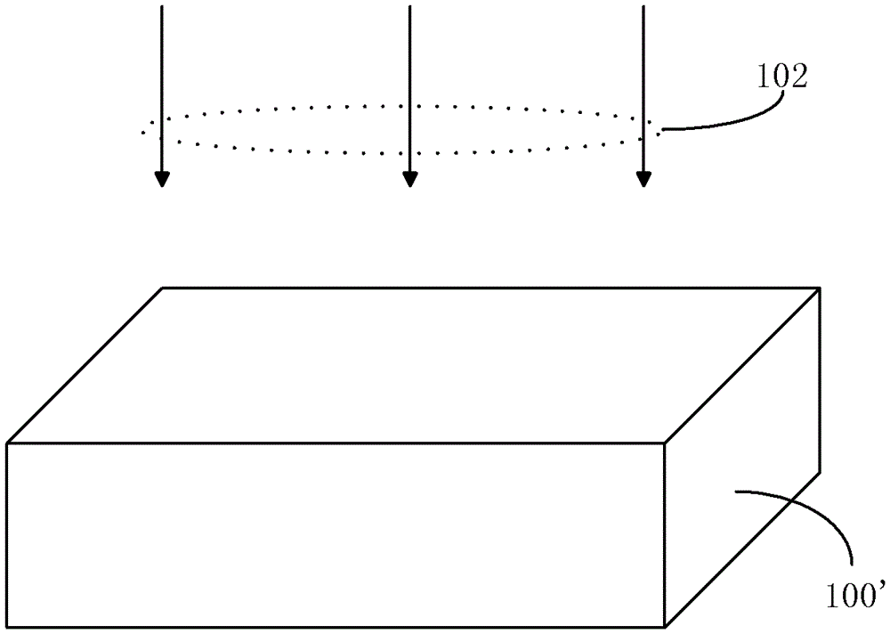 A kind of manufacturing method of multilayer nanowire structure