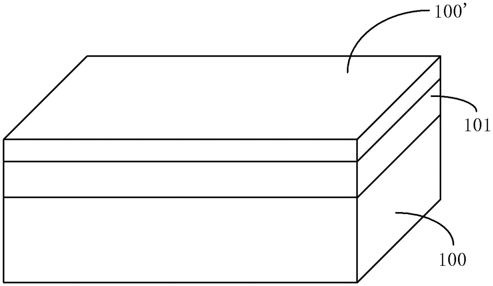 A kind of manufacturing method of multilayer nanowire structure