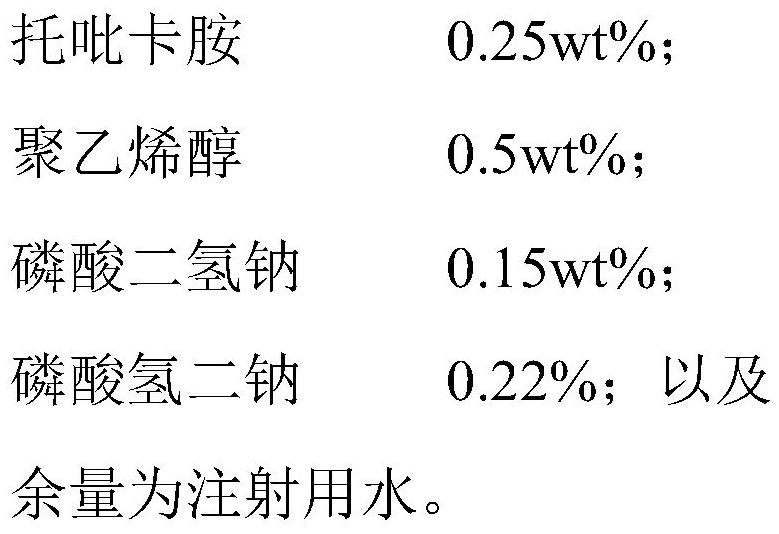 A kind of tropicamide ophthalmic composition and its preparation method and application